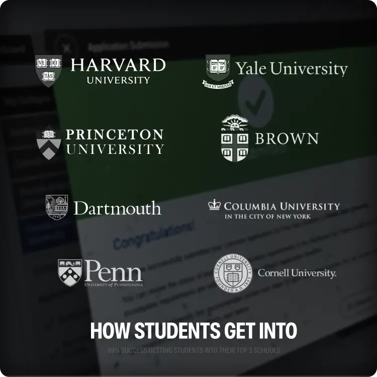 College Blueprint Strategy